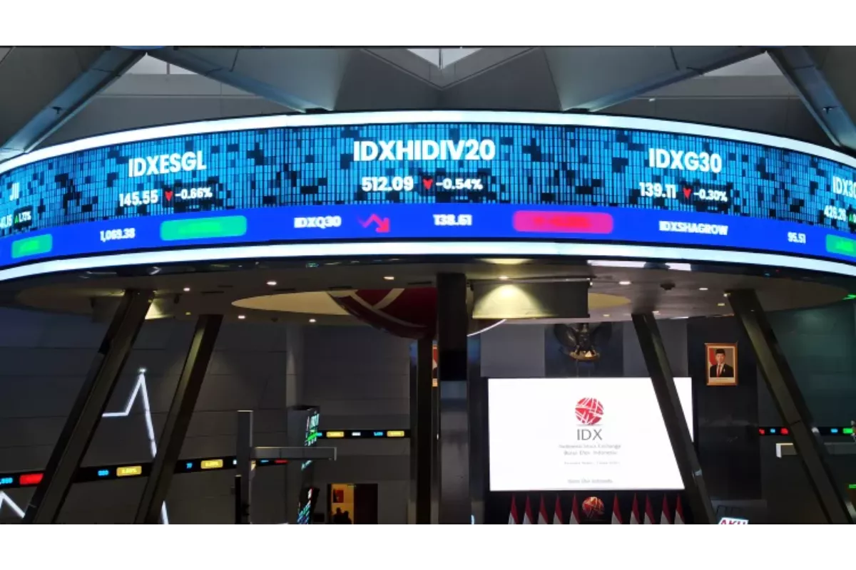 IHSG Melemah di Jeda Siang Pasar Cermati Tekanan Global April 2026