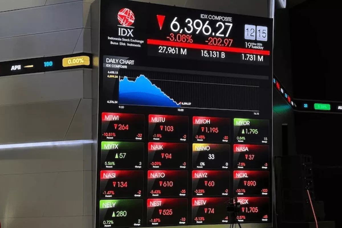 Direksi KETR Borong Saham, Capital Gain Belum Terealisasi 367,5 Persen