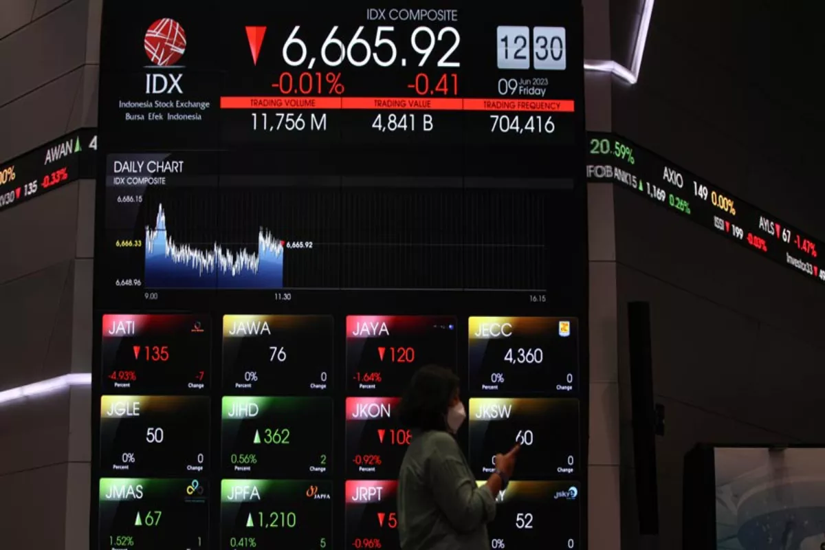 IHSG Berpotensi Turun ke Level 5.941, Simak Pilihan Saham Pilihan