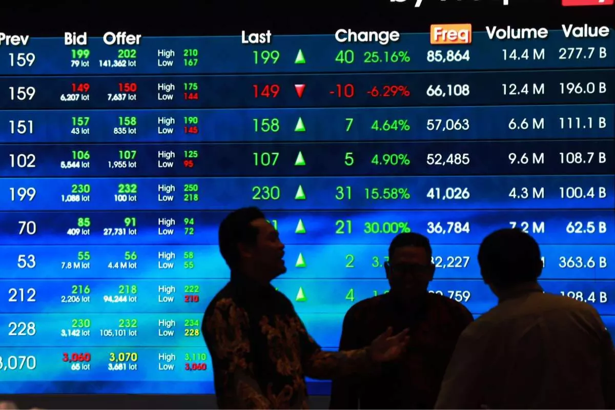 MSCI Umumkan Tinjauan Agustus 2026 Dan Dampaknya Bagi Saham Di Indonesia