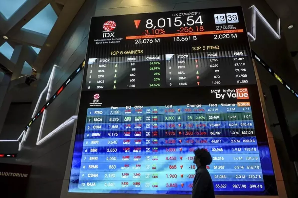 IHSG Diprediksi Konsolidasi Pekan Ini Berikut Saham Pilihan Analis