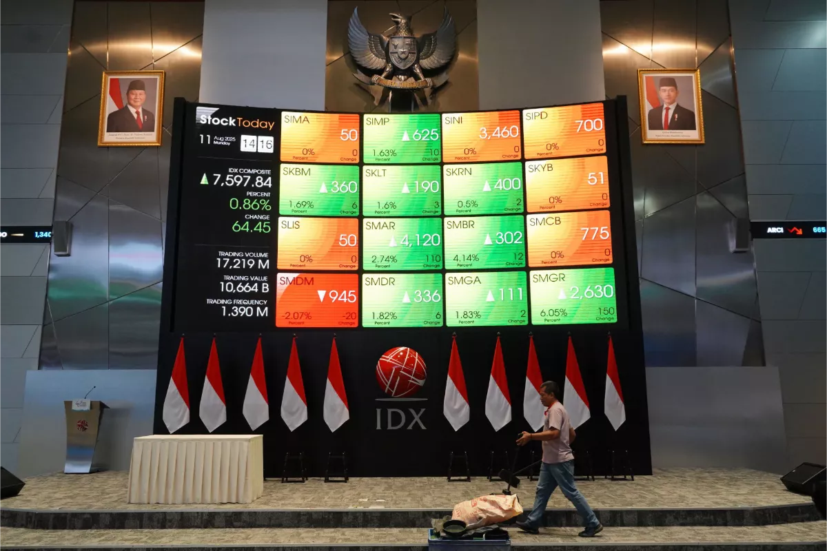 IHSG Tembus 6.340, Saham Konglo dan Perbankan Dorong Kenaikan