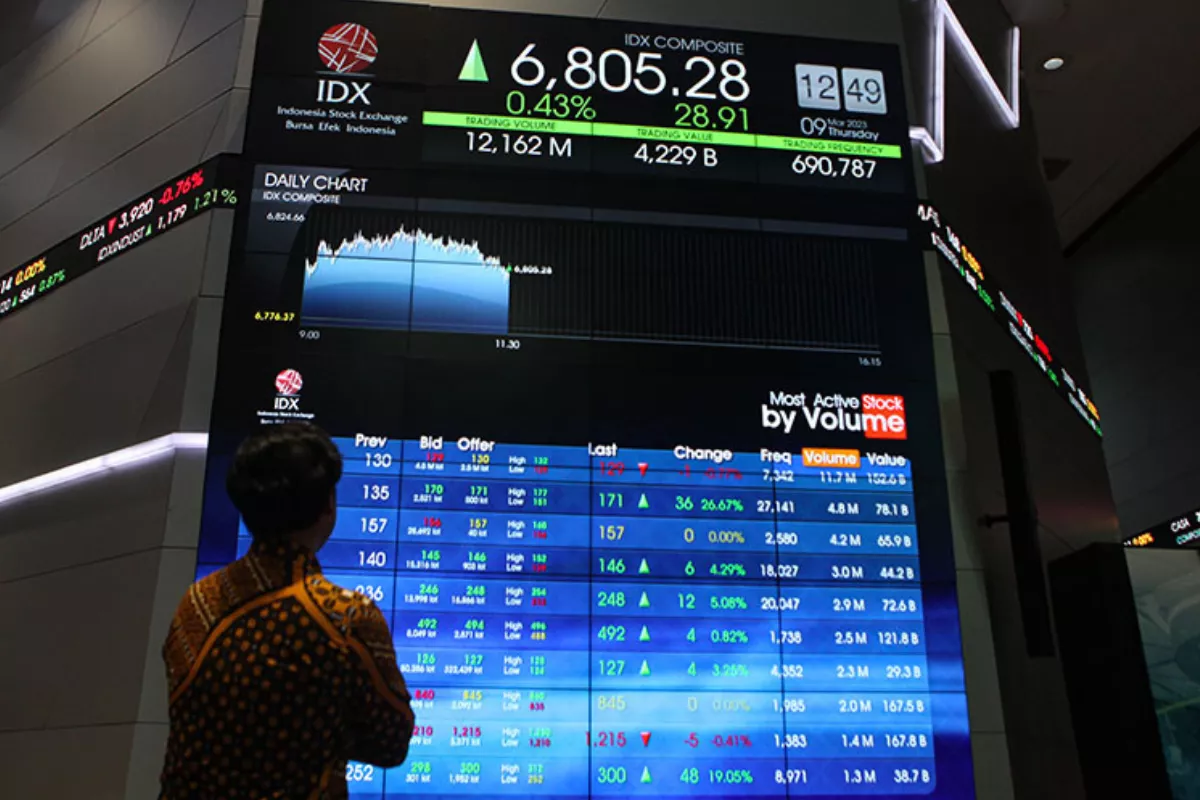IHSG Berpeluang Menguat ke Level 6.137, Cermati 4 Saham Pilihan Ini
