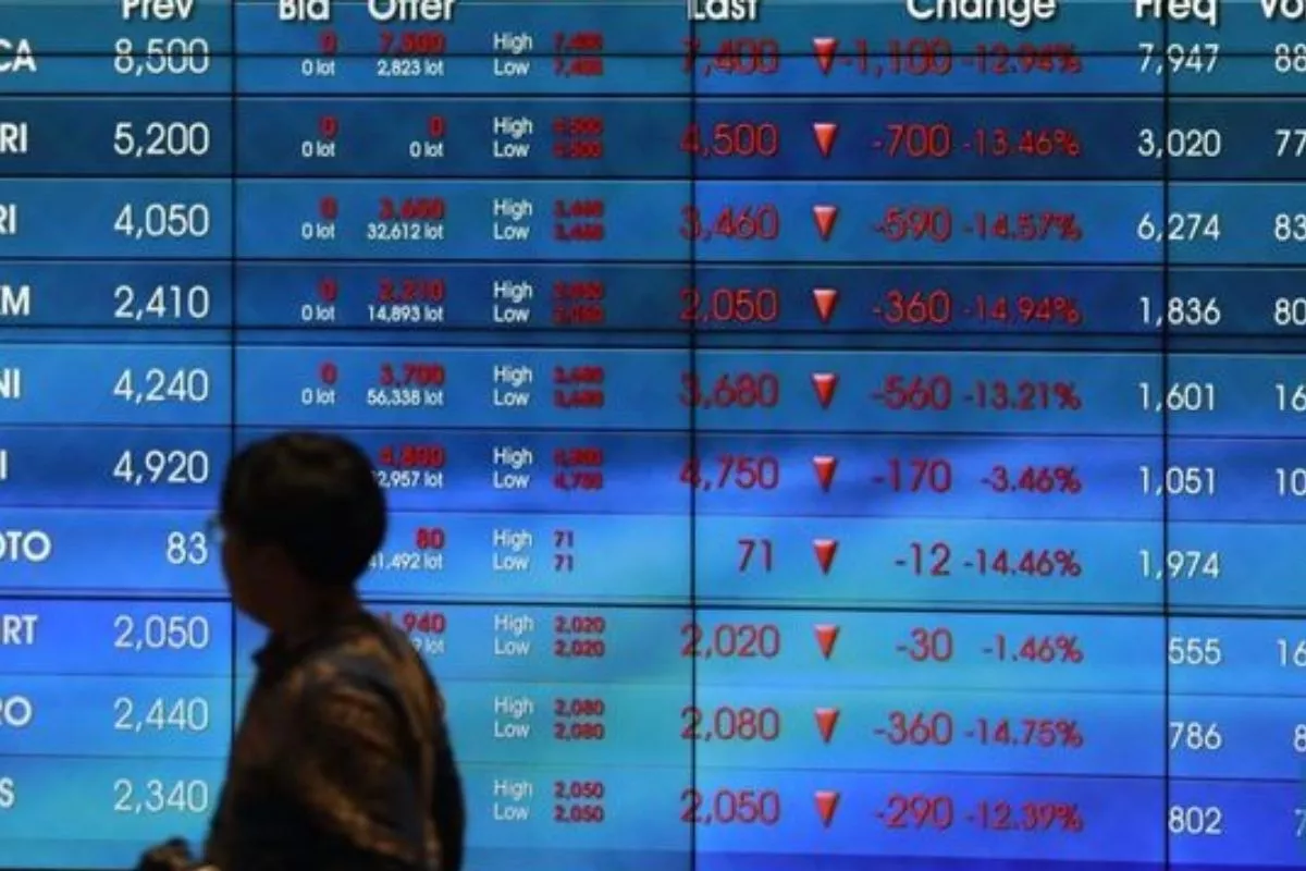 IHSG Diprediksi Melemah Hari Ini, Uji Rentang 5.723-5.784