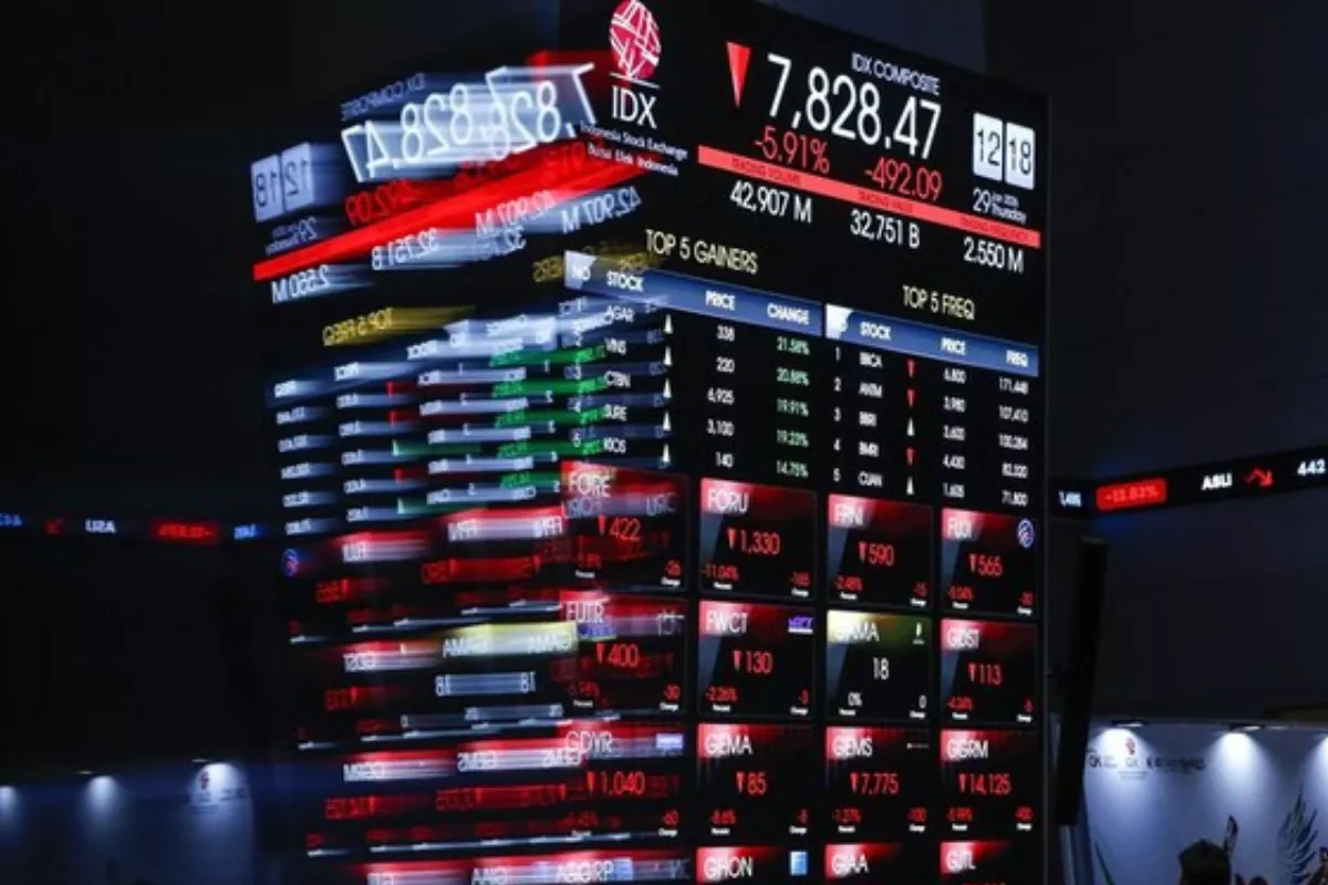 Indeks Saham Gabungan Berpotensi Stabil Usai Rebalancing MSCI
