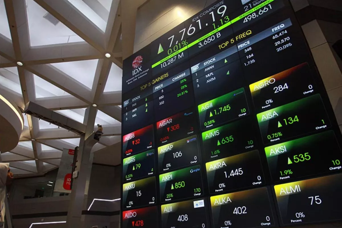 IHSG Hari Ini Naik 0,92 Persen Saat Indikator Ekonomi RI Melemah