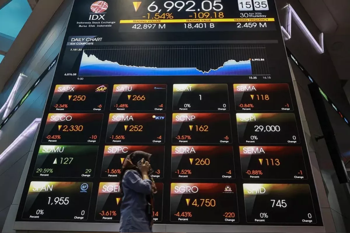 IHSG Menguat Sesi I Saham JELI dan JECX Terbang Mentok ARA