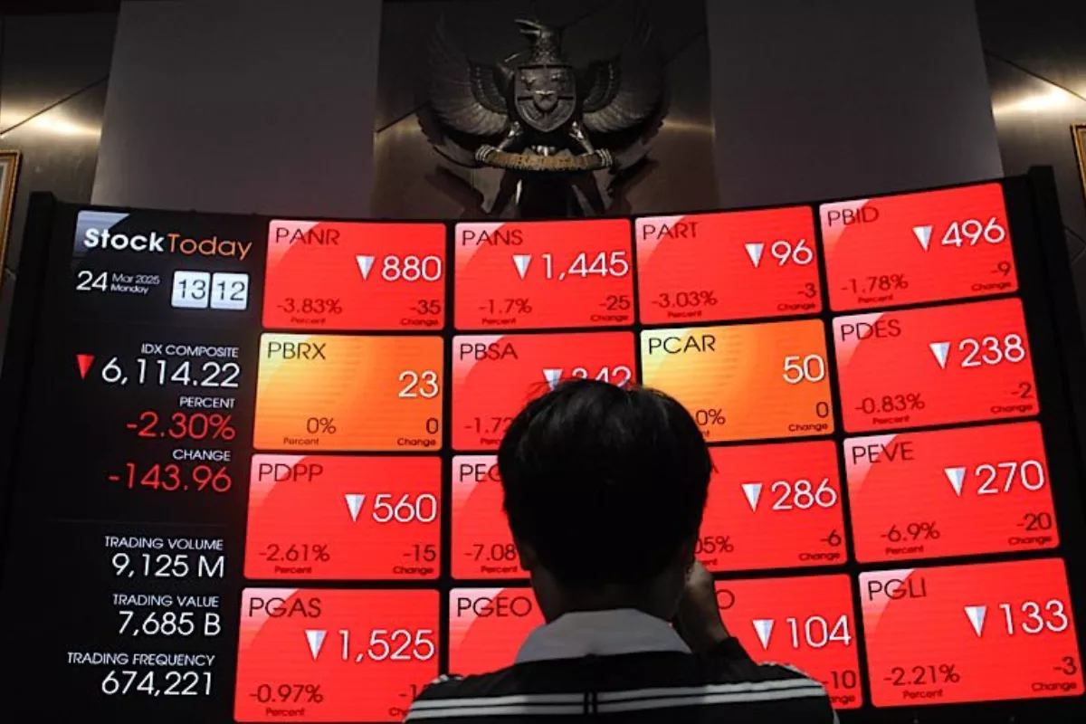 IHSG Anjlok 4,55 Persen Pekan Lalu Saham BBRI hingga TLKM Bisa Dilirik