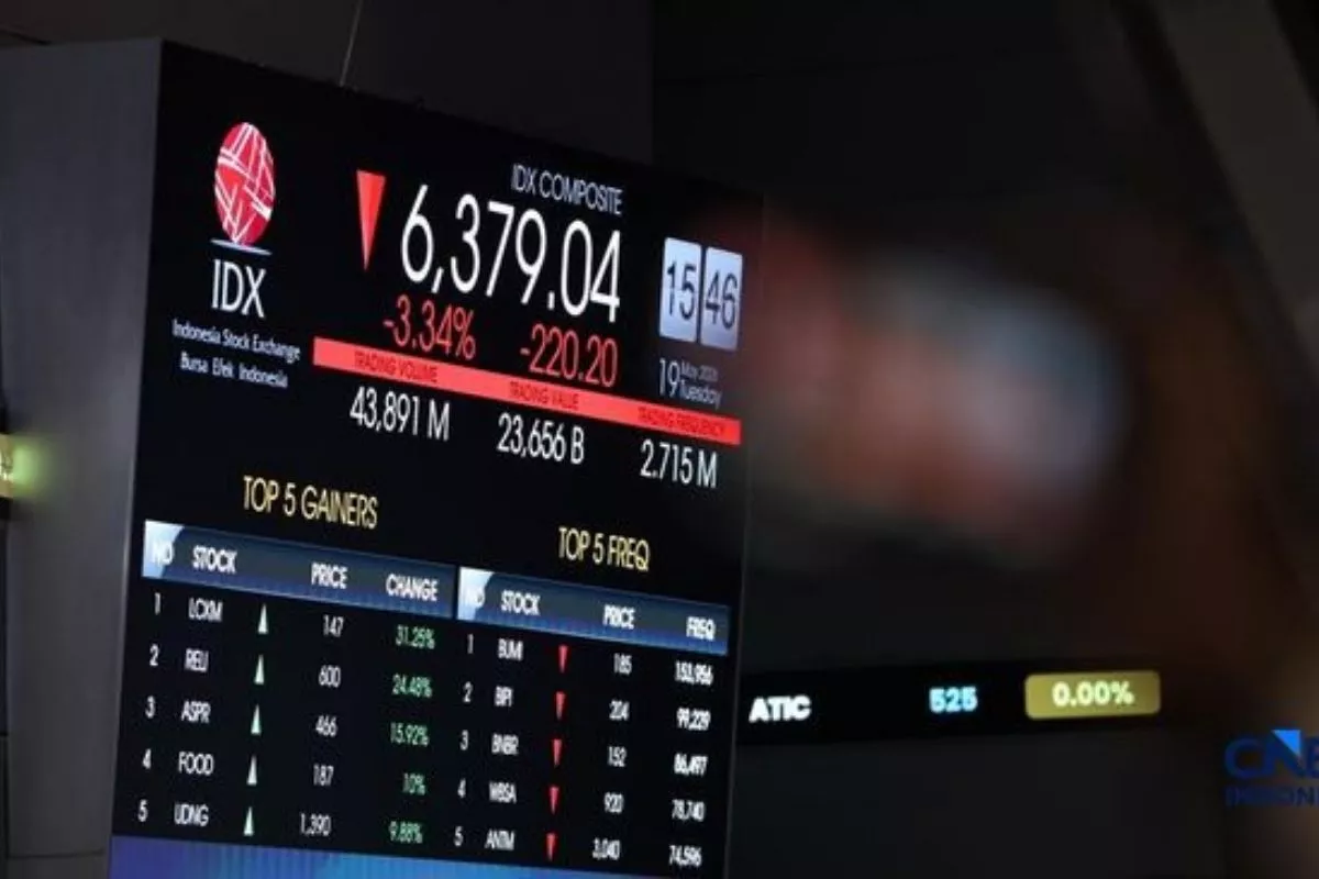 4 Skenario IHSG Menanti Hasil Review MSCI 18 Juni 2026
