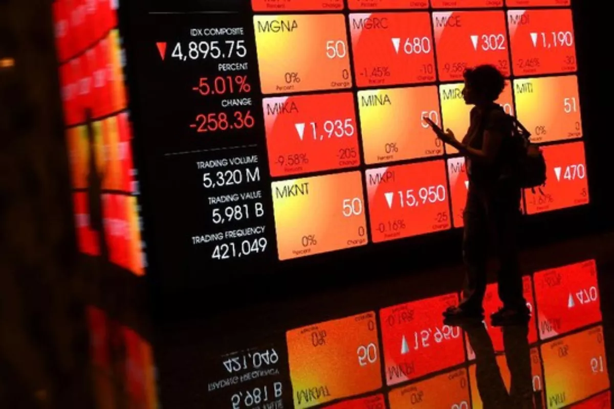 IHSG Hari Ini Berpotensi Melemah ke Kisaran 6.644 hingga 6.711