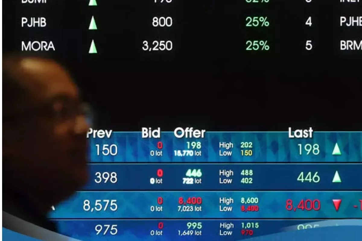 IHSG Hari Ini Berpeluang Lanjut Menguat Menuju Level 6.203