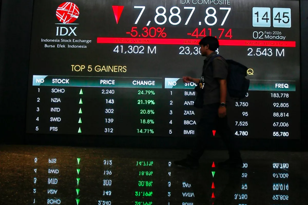 IHSG Ambles ke Level 6.599 Ini Prediksi Saham Unggulan 19 Mei 2026