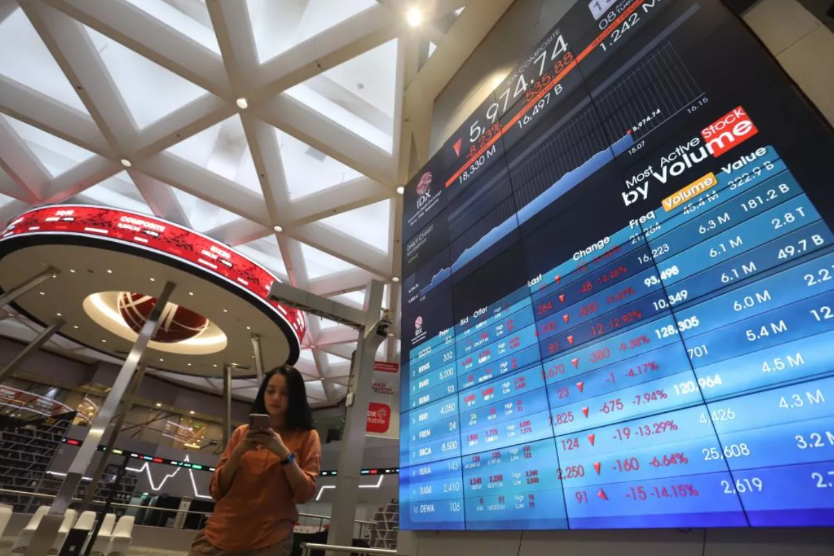 Analisis IHSG Hari Ini Uji Support 5.732 dengan Potensi Rebound