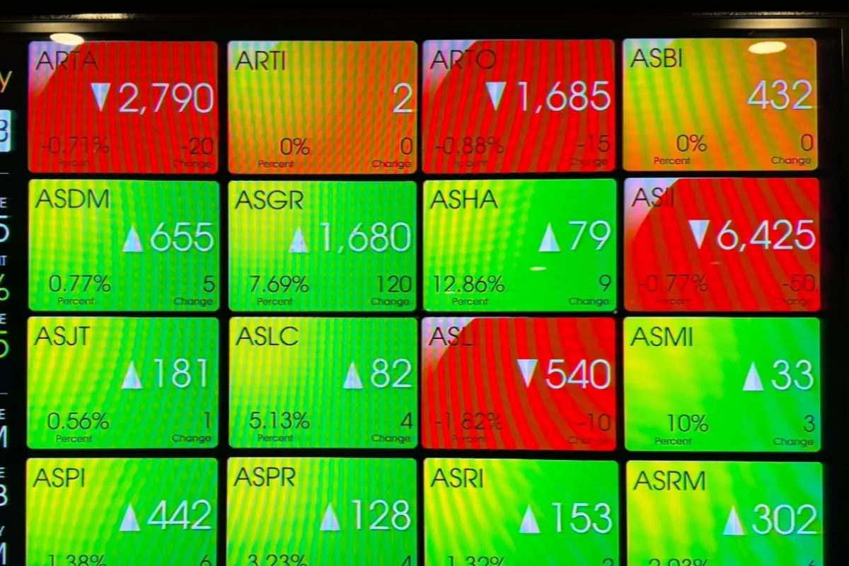 IHSG Turun ke 6.412,51, Saham WIFI Tertekan Paling Dalam di LQ45