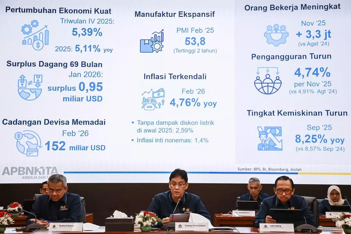 Guru Besar UNAIR: Pemerintah Harus Ubah Strategi Fiskal Untuk Hadapi Konflik