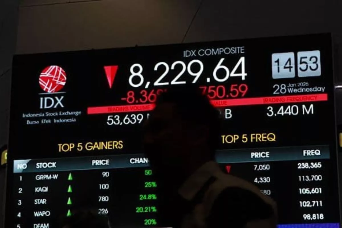 Laju IHSG per 8 Juni 2026 Diproyeksikan Masih Rawan Melemah Jual