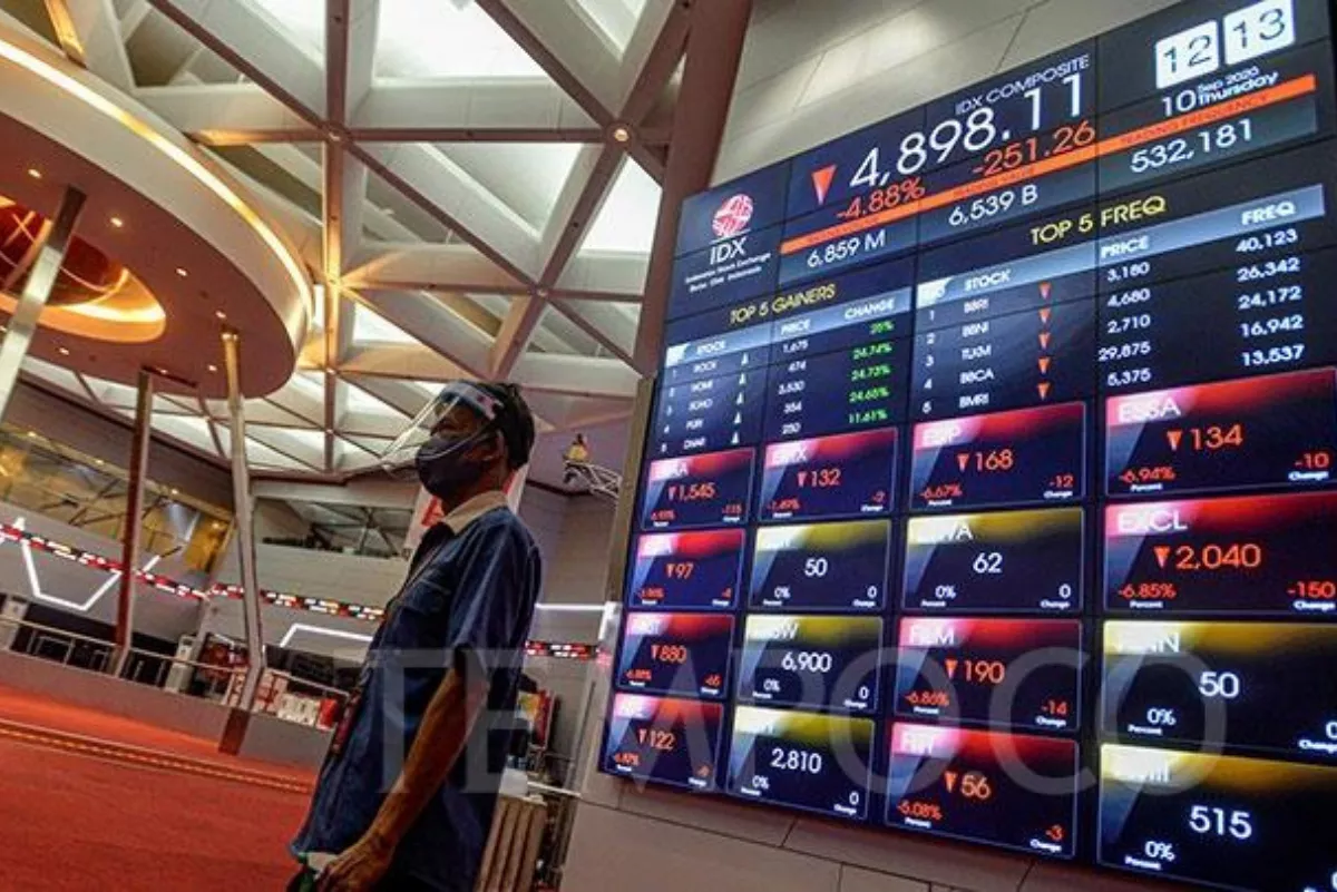 Aksi Beli Asing Sesi I Terpusat pada Saham BBRI