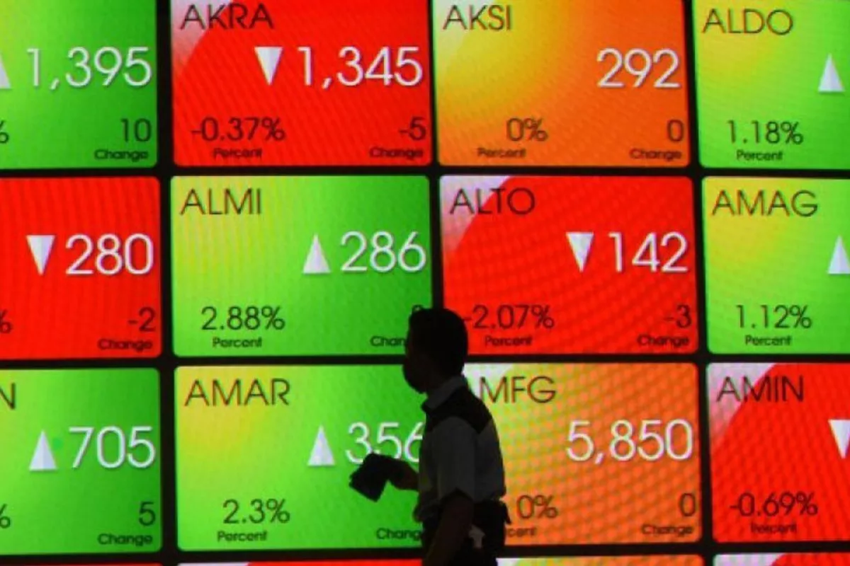 Pergerakan IHSG Fluktuatif dengan Mayoritas Saham Terkoreksi