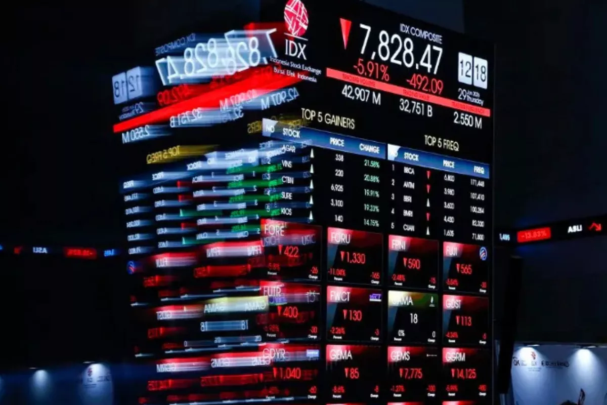 IHSG Hari Ini Prediksi Tertekan tapi 3 Saham Ini Berpotensi Cuan