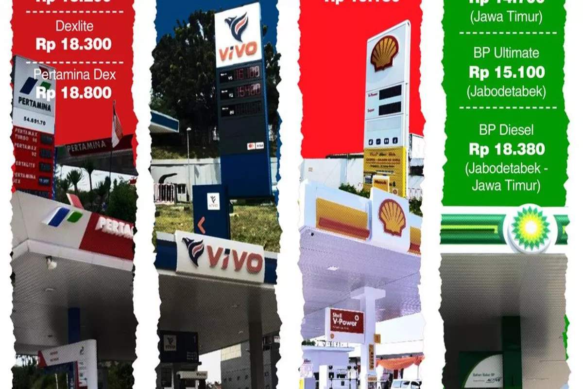 Daftar Harga BBM Terbaru Juni 2026 Pertamina hingga Shell