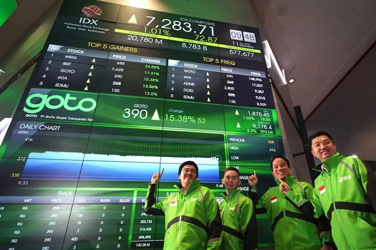 Saham Tertahan di Level Rp50, GoTo Siapkan Dana Buyback Rp3,5 Triliun