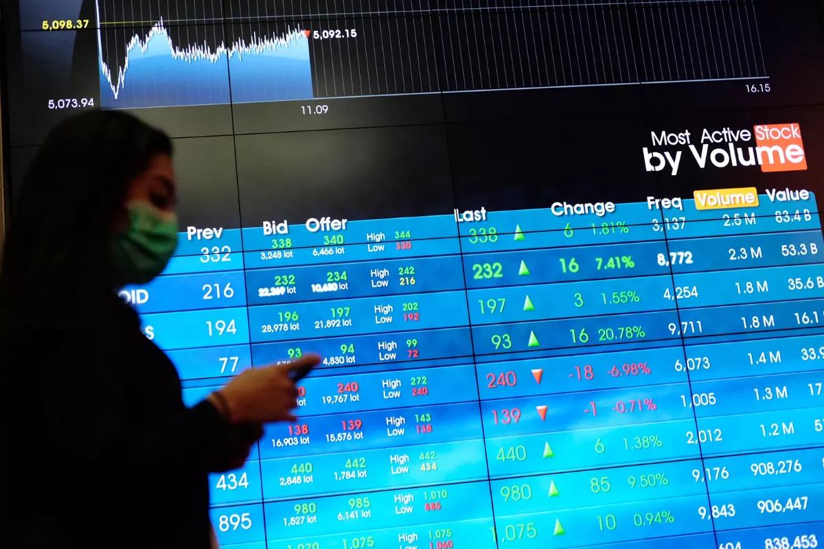 Investor Asing Jual Bersih Rp113 Miliar, Saham BBRI hingga ASII Terdampak