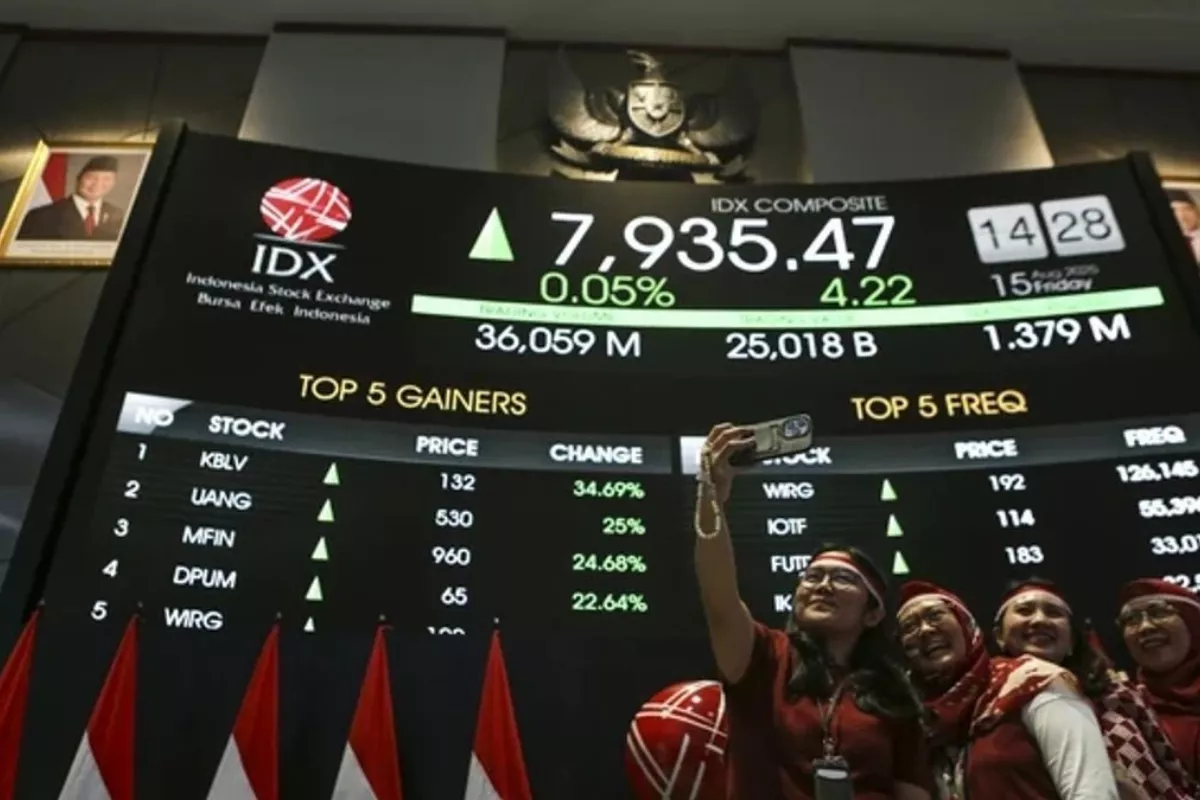 IHSG Dibuka Naik 0,37 Persen pada Awal Perdagangan Kamis Pagi Ini