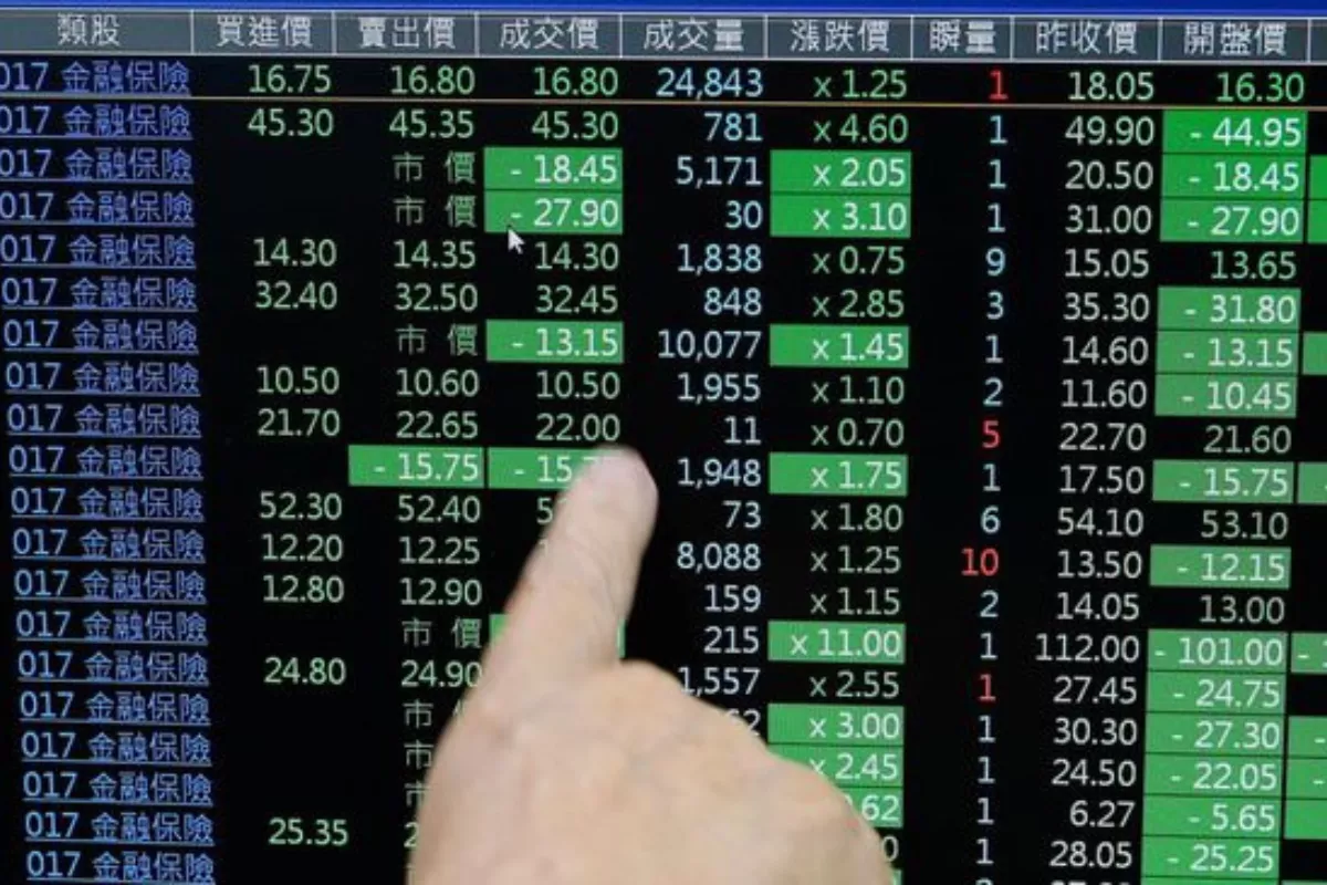 Saham Asia Bervariasi, China Naik Saat KOSPI dan Nikkei Tertekan