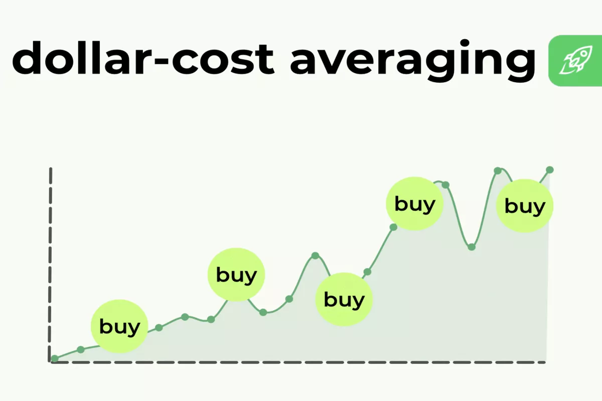 Strategi Dollar Cost Averaging (DCA) vs Lump Sum: Mana yang Terbaik untuk Reksadana?