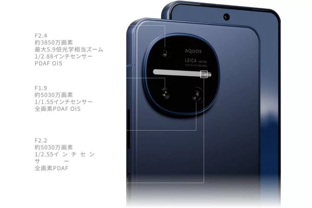 Sharp Aquos R11 Resmi Hadir dengan Kamera Telefoto 38,5 MP
