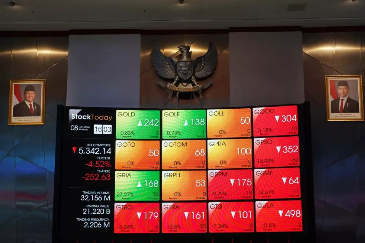 IHSG Berpotensi Rebound Intip Rekomendasi Saham DSSA CUAN dan MYOR
