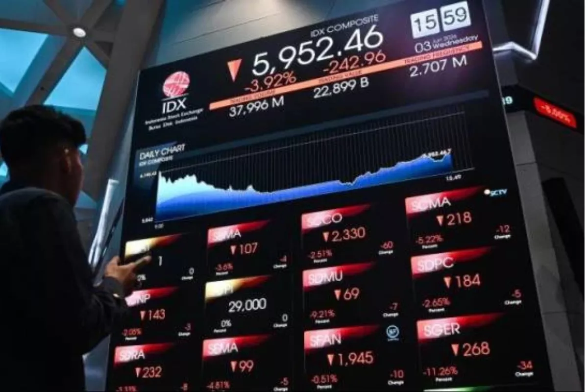 IHSG Hari Ini Dibuka Menguat ke Level 5.850 pada 3 Juli 2026