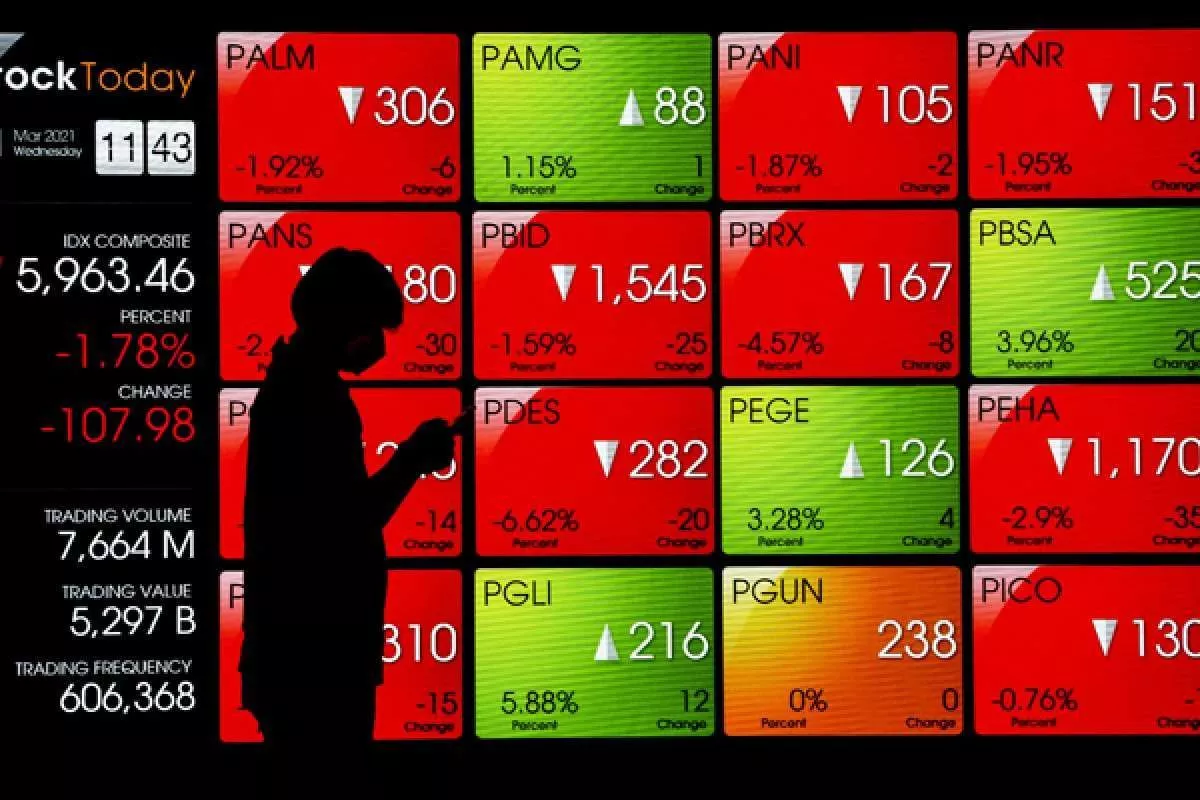 Rangkuman Rekomendasi Saham Hari Ini Usai IHSG Melesat ke Level 5.924