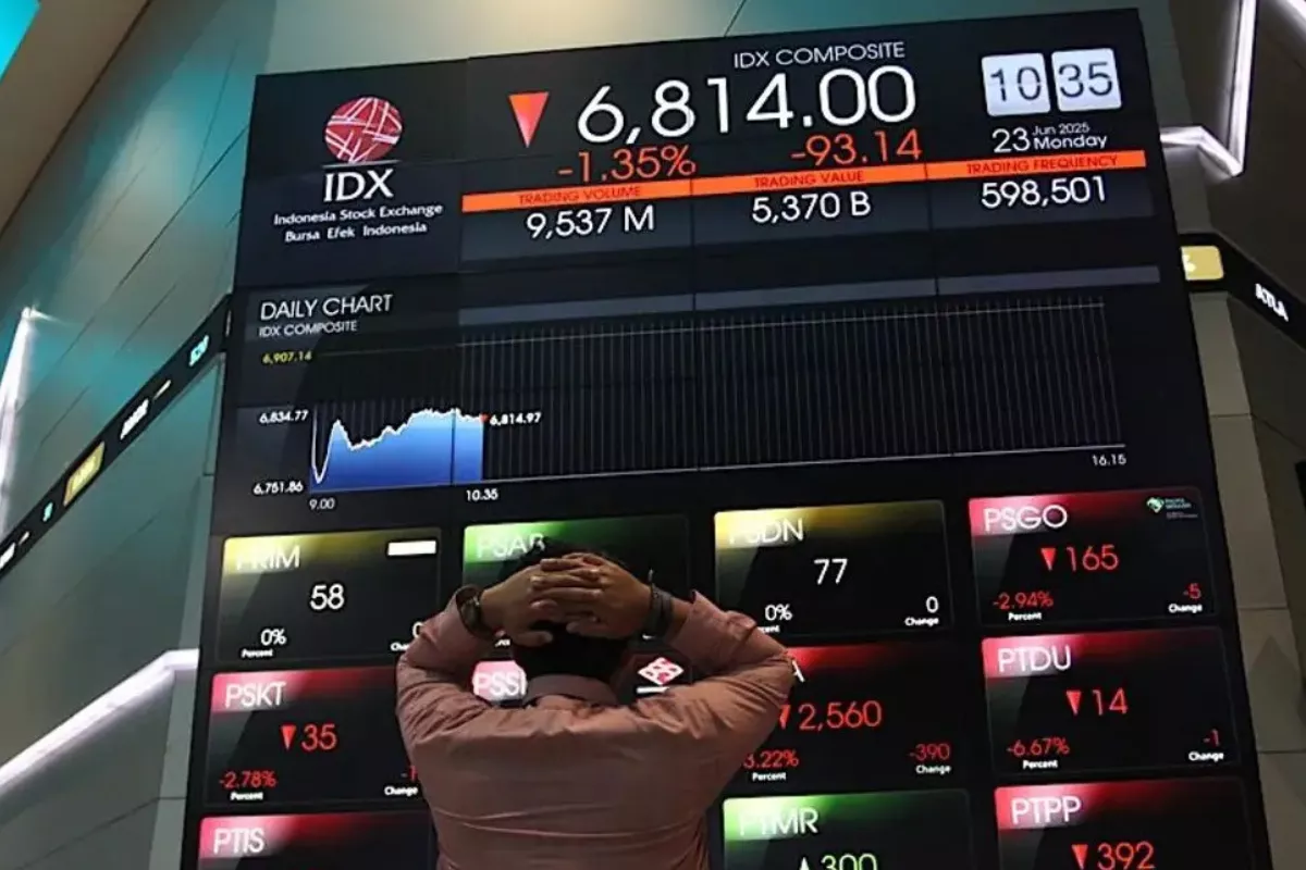IHSG Hari Ini Berpotensi Melemah ke 6.599 Cek Saham Unggulan 19 Mei 2026