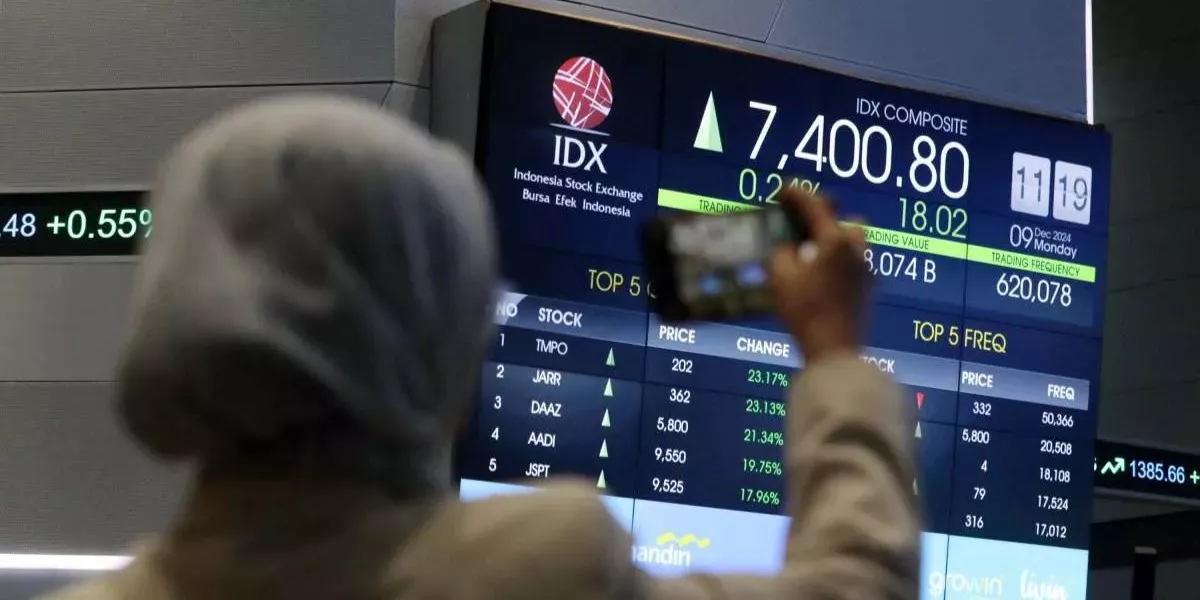 Daftar Saham Paling Banyak Dilepas Asing Saat IHSG Reli Selasa 14 April 2026
