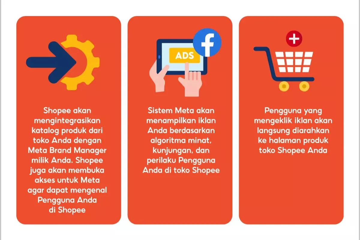 Shopee-Meta Rilis Afiliasi Instagram di Asia Tenggara-Brasil