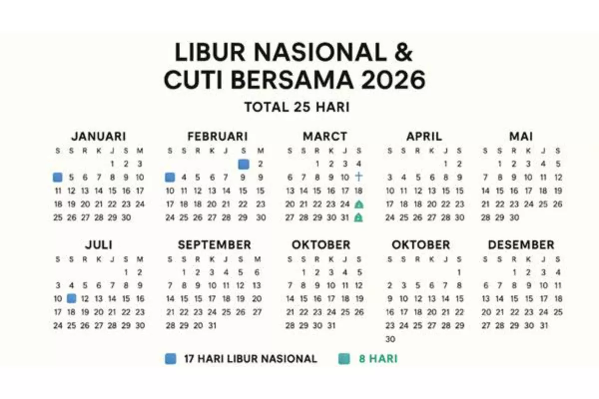 Daftar Libur Nasional dan Cuti Bersama Mei 2026 Terbaru