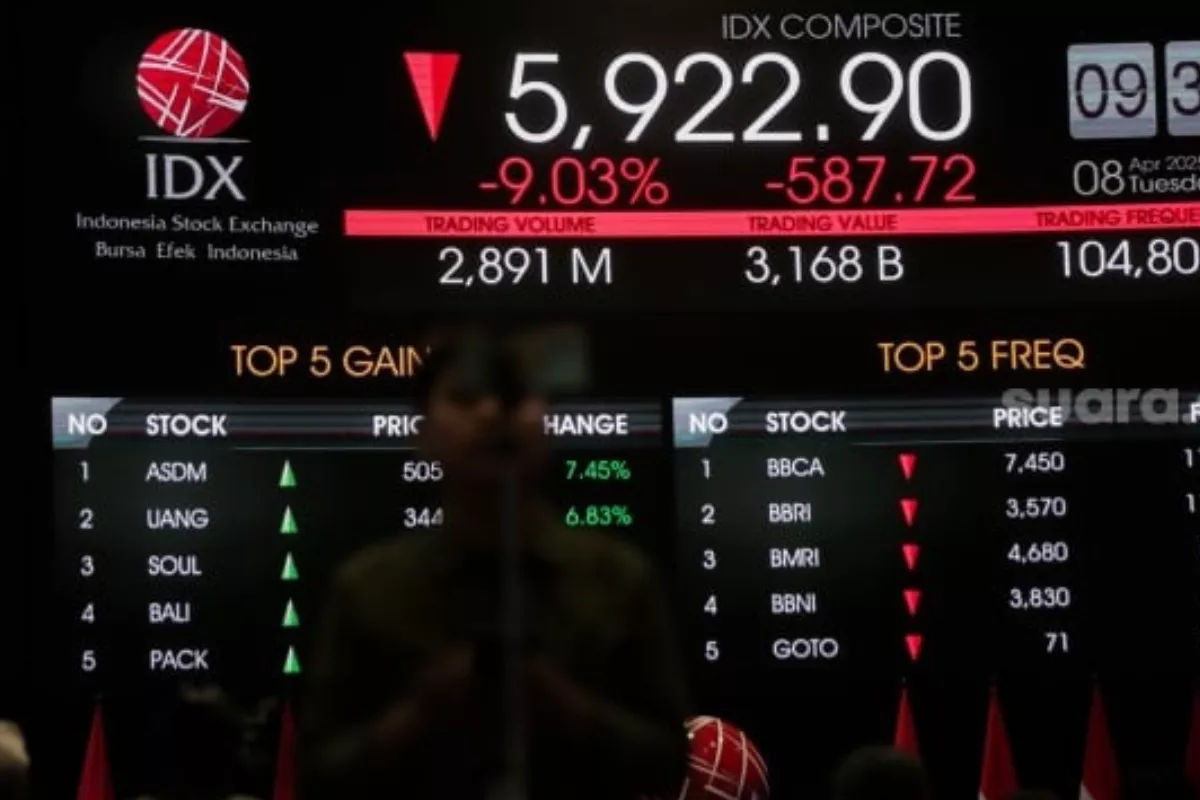 IHSG Diprediksi Melemah Jelang Pidato Presiden dan Pengumuman BI Rate