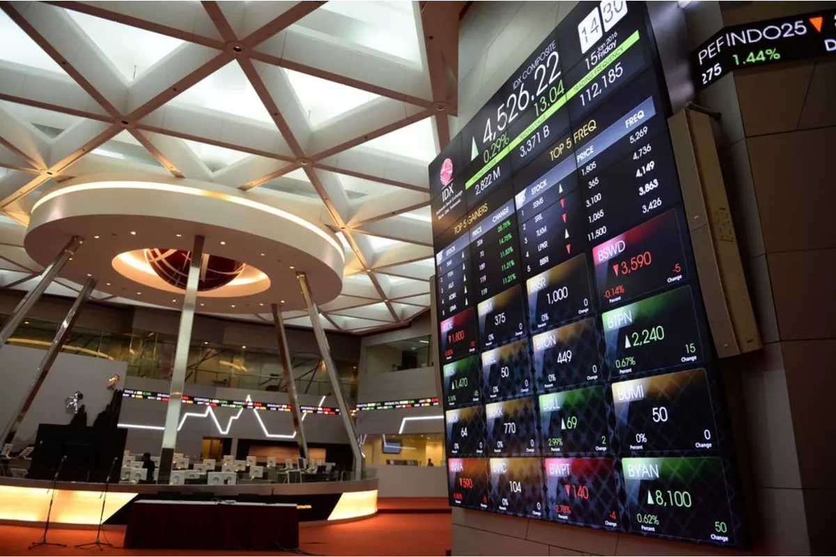 Investor Asing Net Sell Rp61 Miliar di Saham Astra International