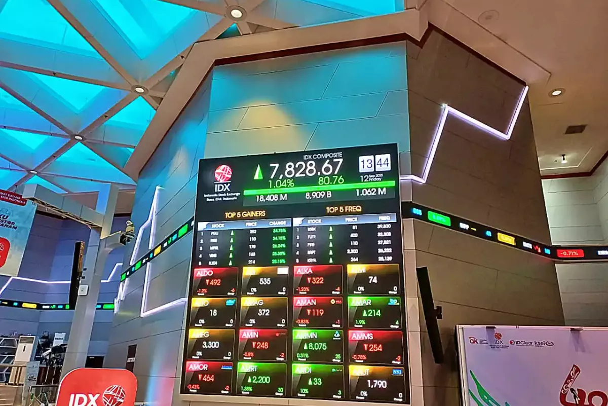 IHSG Diprediksi Bergerak Mendatar, BRI Danareksa Sodorkan Tiga Saham
