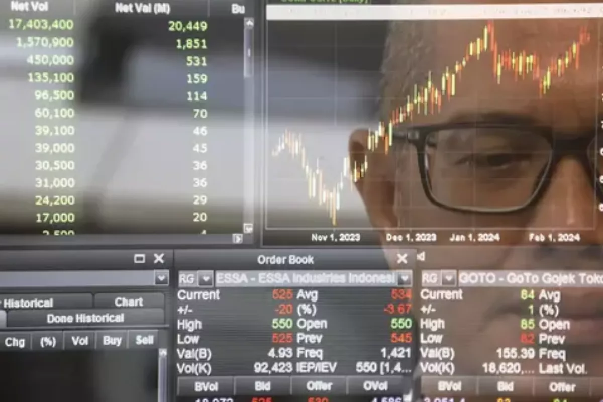 Daftar Saham Pilihan untuk Trading Hari Ini beserta Target Harganya