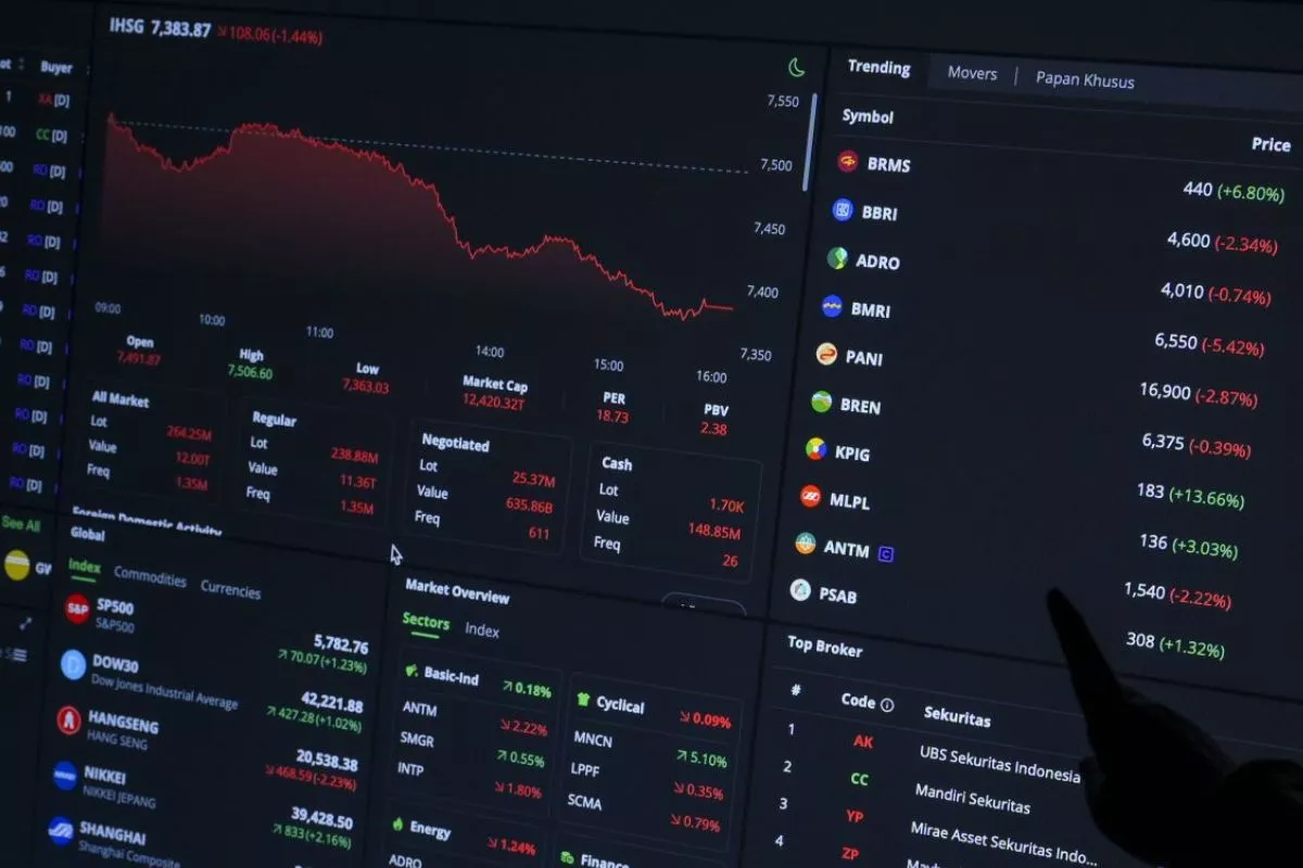 IHSG Diprediksi Menguat, Cek Rekomendasi Saham Hari Ini