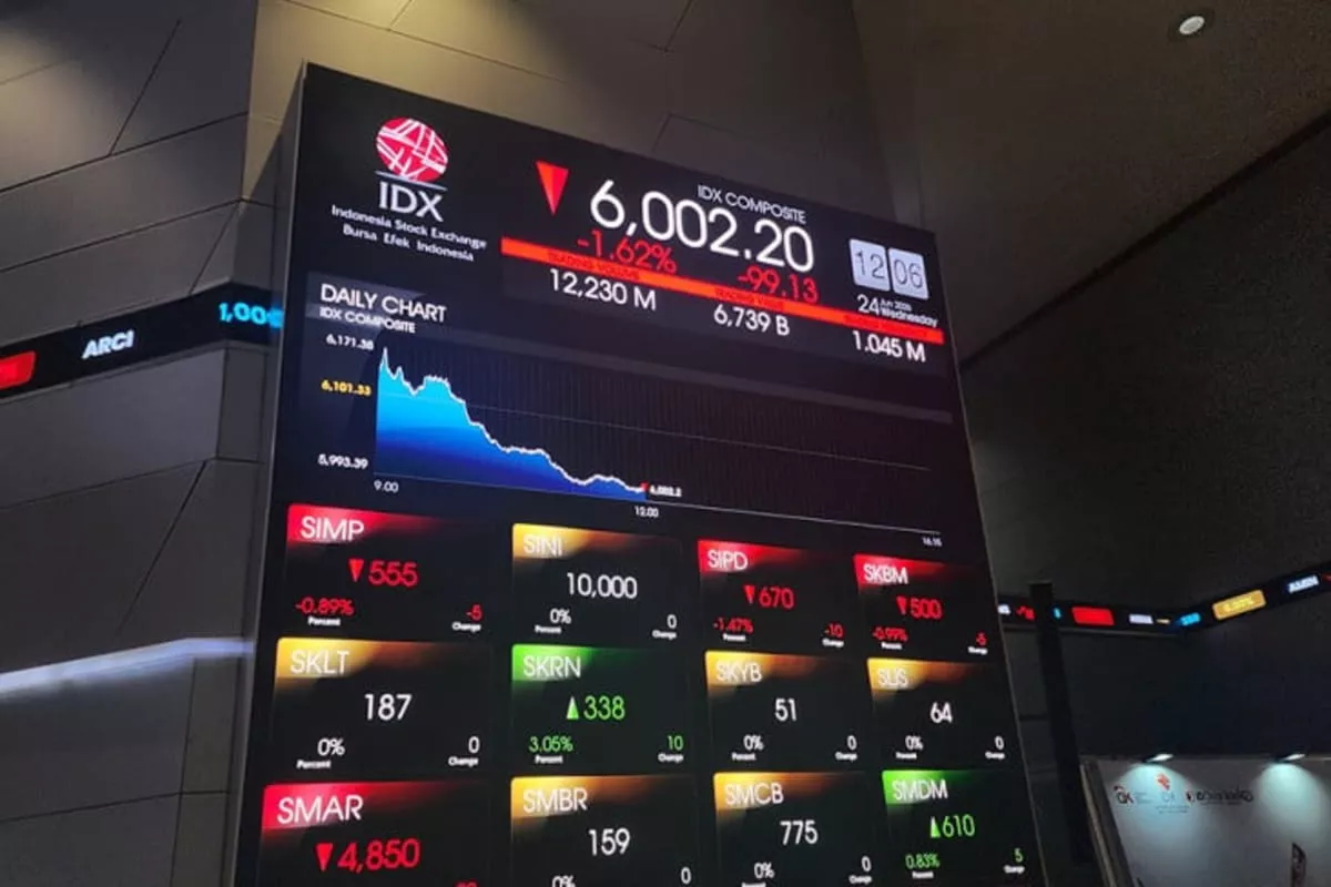 IHSG Berpotensi Melemah, Cermati BRMS, TPIA, PTBA dan 3 Saham Ini