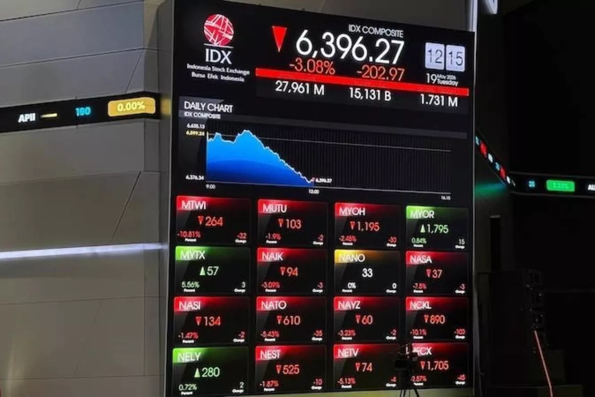 IHSG Hari ini Diprediksi Melemah dan Cermati Rekomendasi Saham Pilihan