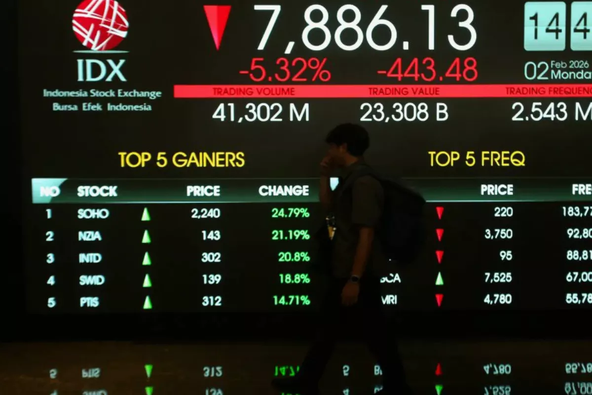 IHSG Diproyeksi Lanjut Koreksi ke 6.645 Simak Saham ANTM, MDKA dan PTRO