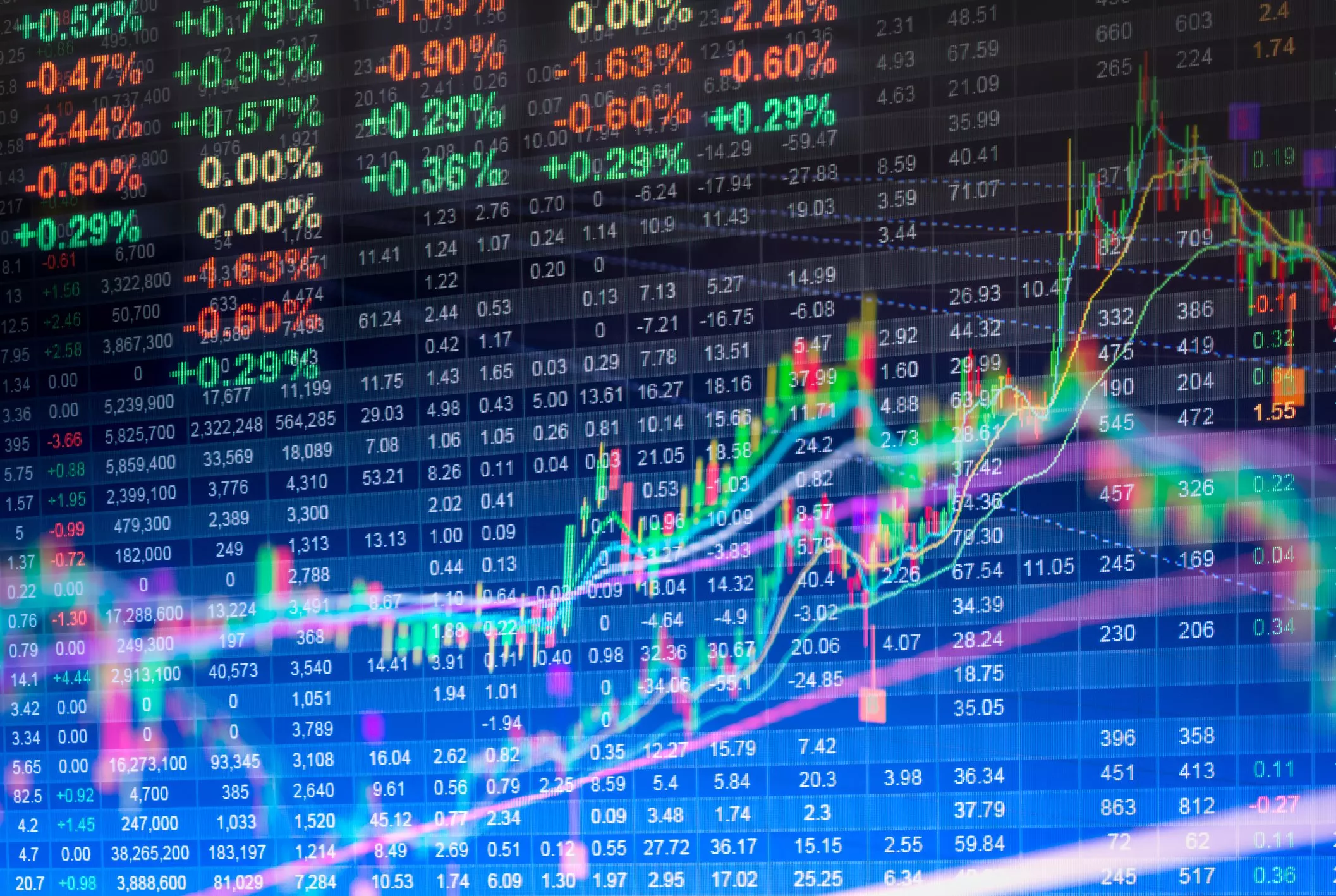 IHSG Berpotensi Bergerak di Rentang 6.000 hingga 6.220, Cermati Saham Ini