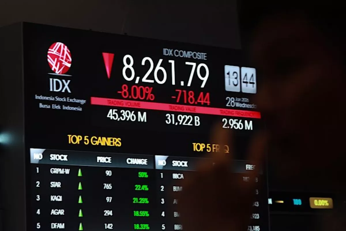 Pasar Modal Indonesia Pulih, IHSG Melonjak Naik 7,38 Persen Sepekan