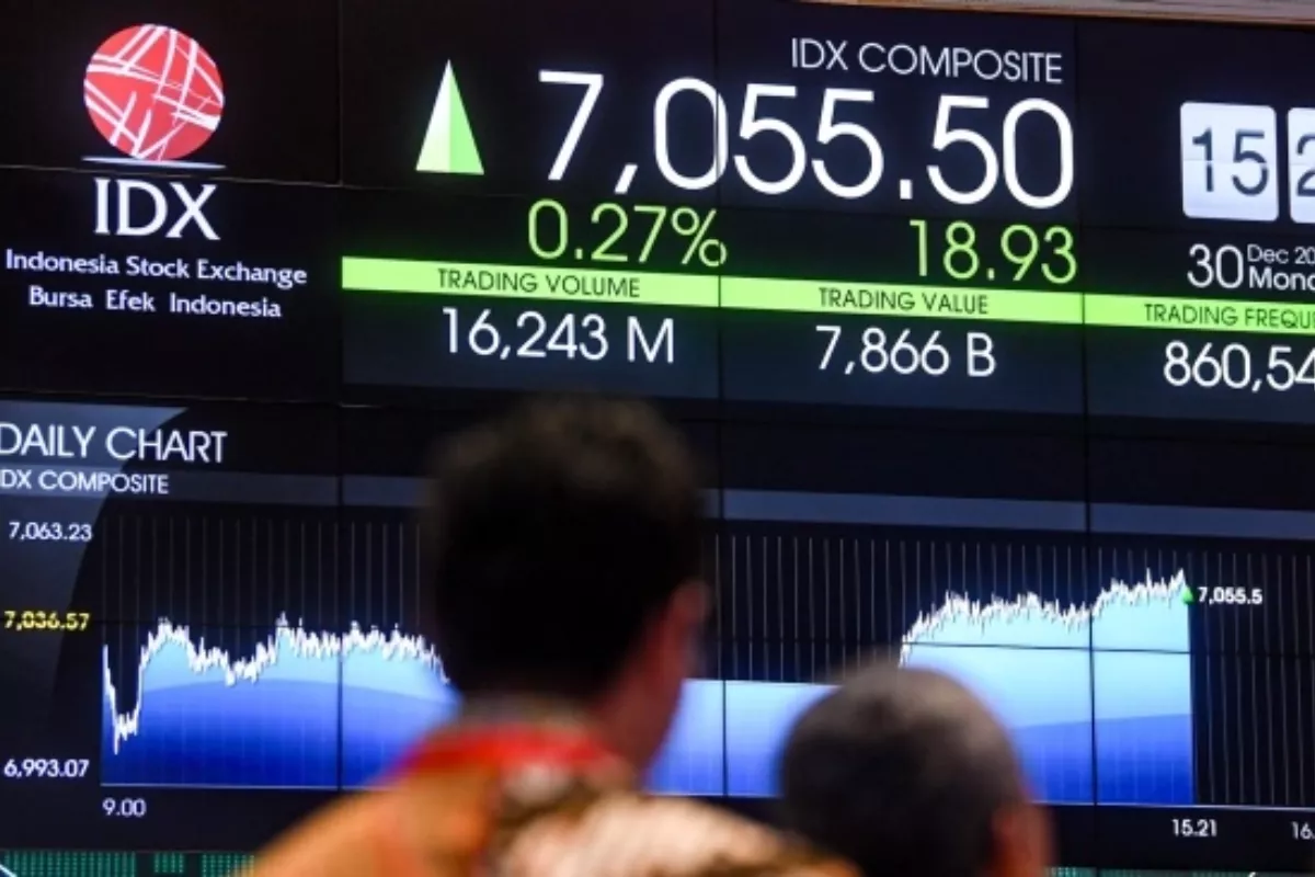 IHSG Menguat ke 6.254, Analis Rekomendasikan Saham BMRI hingga TPIA