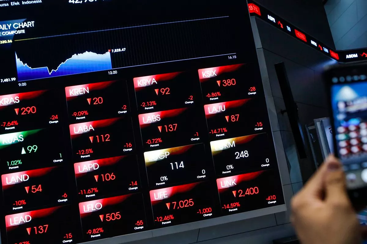  IHSG Ditutup Naik 1,01 Persen ke 6.686, Saham AMMN hingga MDKA Melesat 