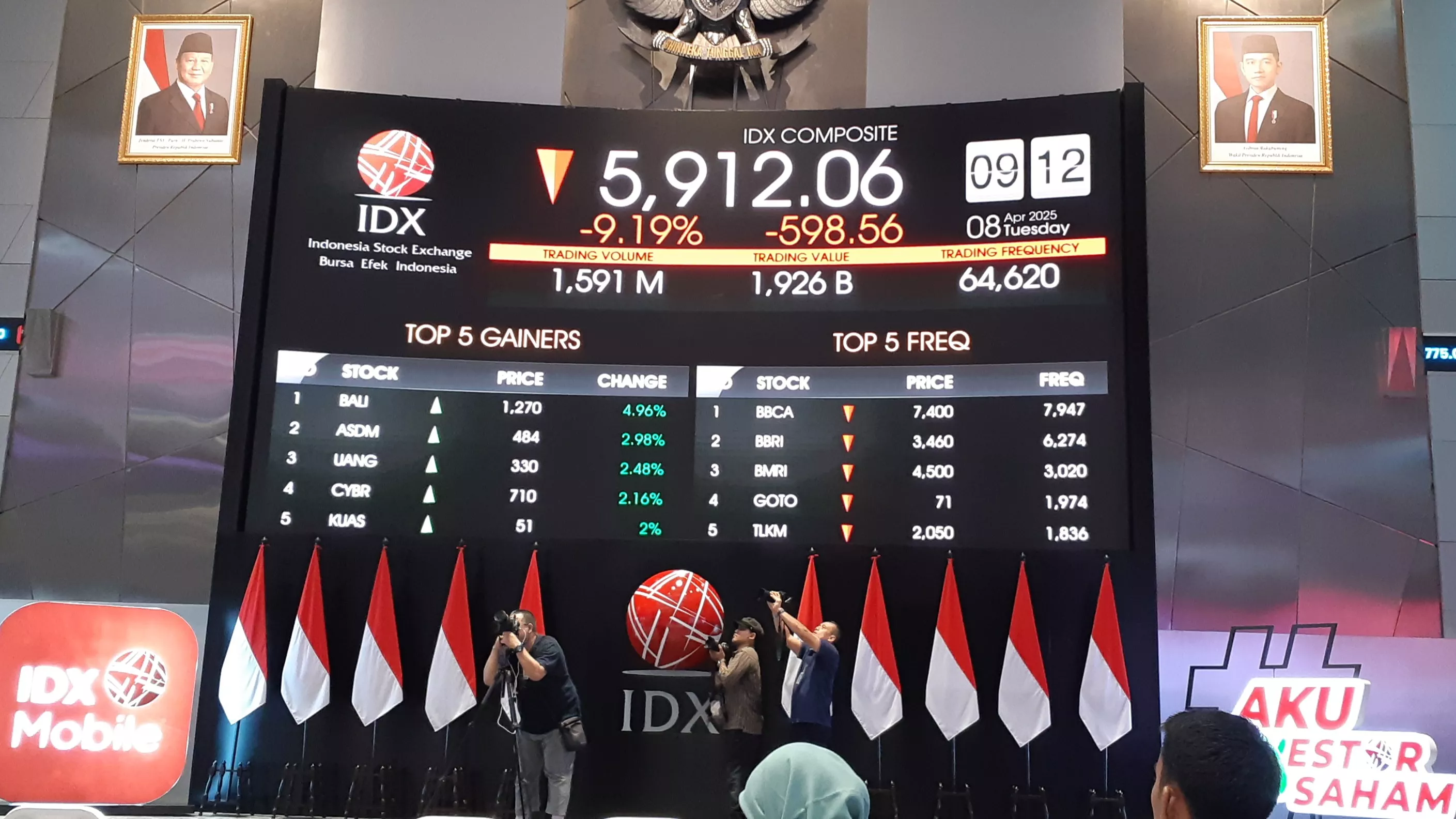 Tren IHSG Hari Ini Diperkirakan Melemah Menjelang Libur Panjang 